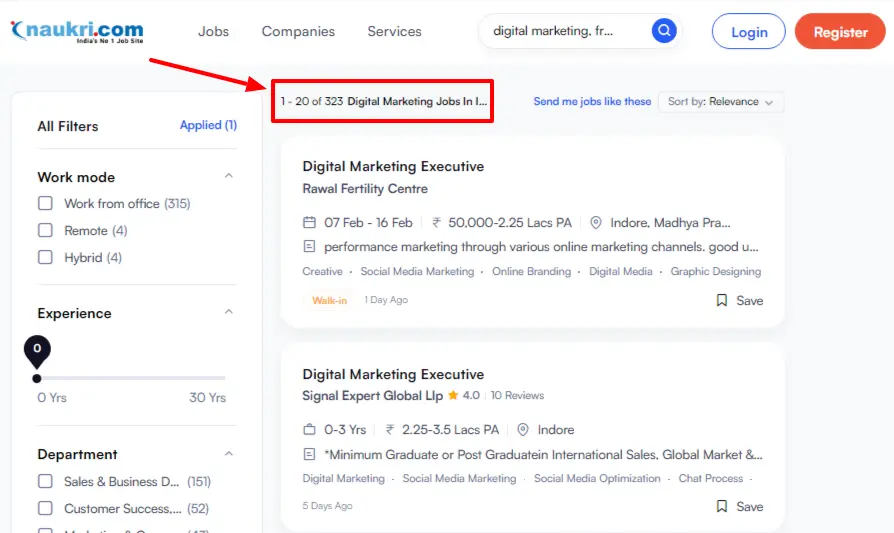 Digital Marketing Job Vacancies in Indore