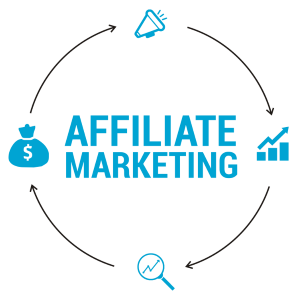 affiliate marketing classes